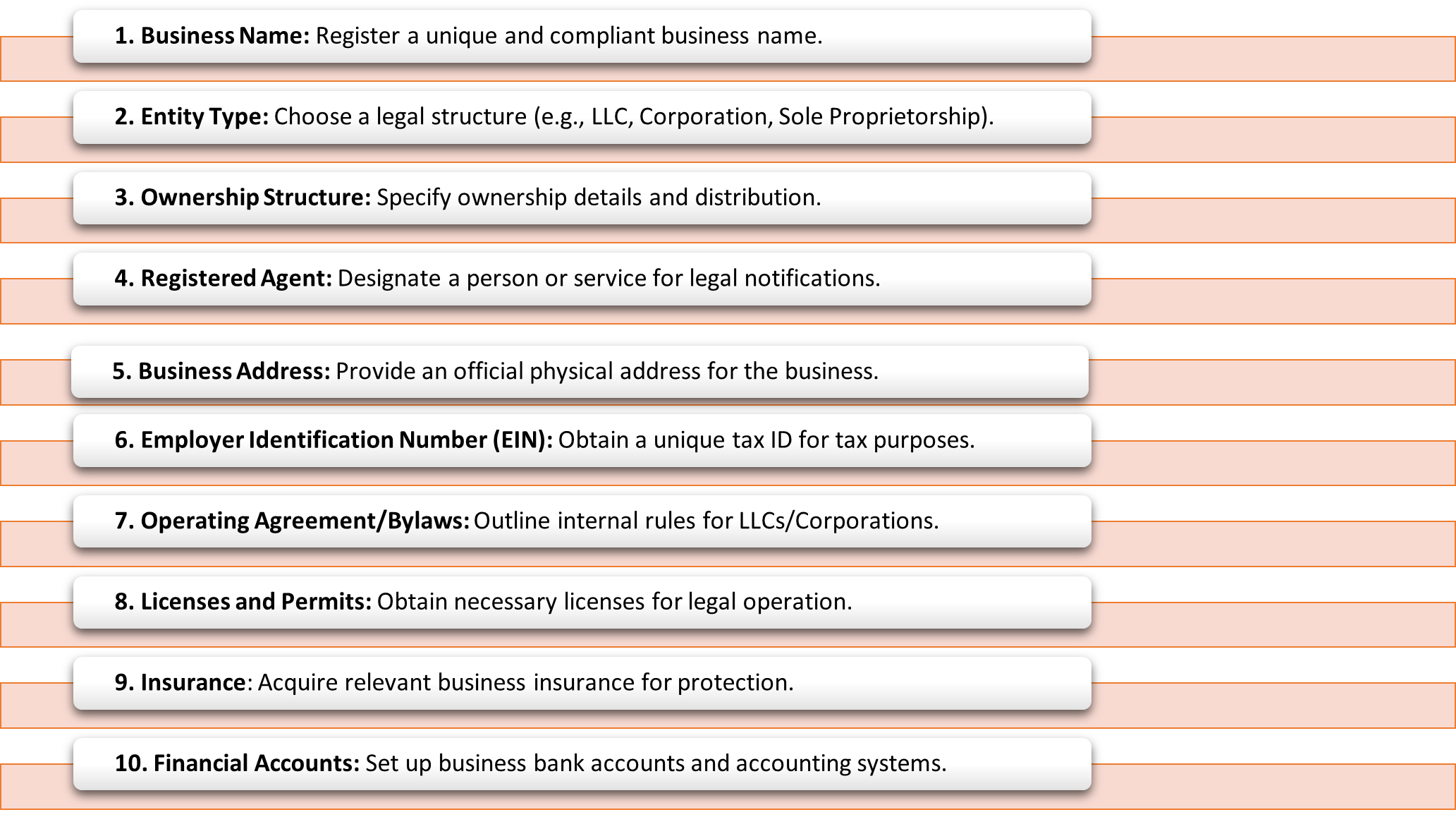legal business