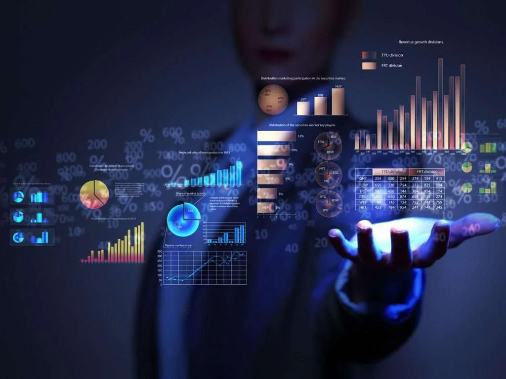 Intuitive Financial Reporting